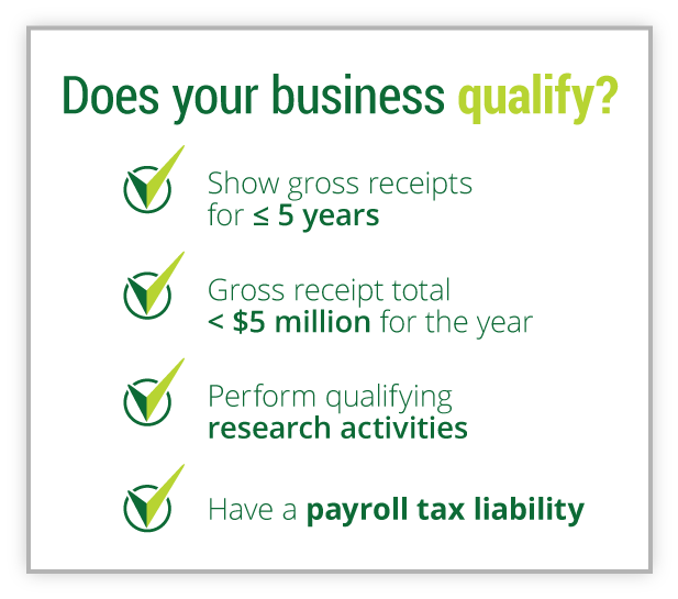 Qualifications for tax incentives