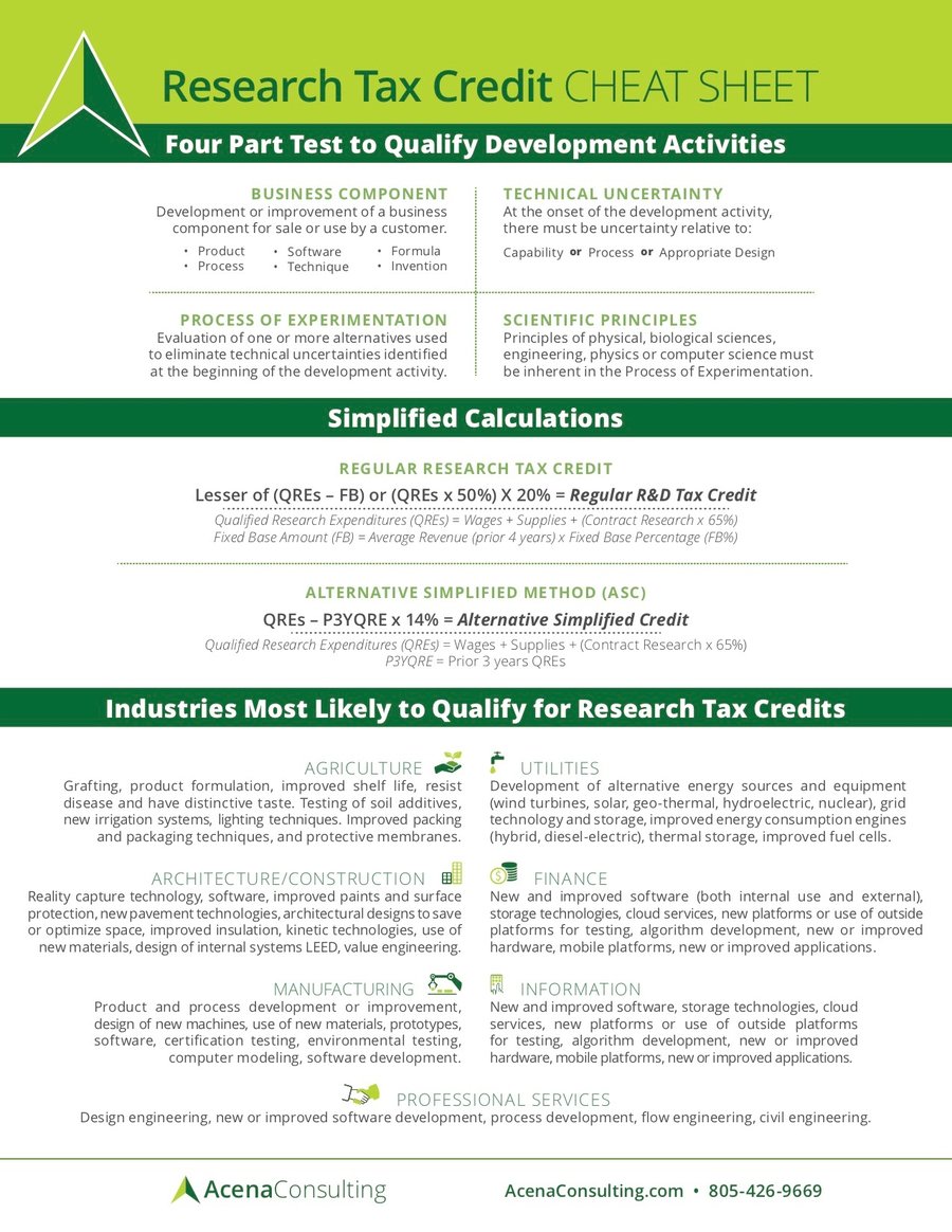 Acena Consulting R&D Tax Credit Cheat Sheet